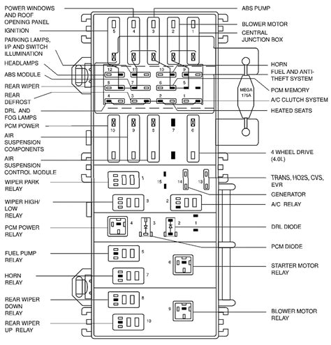 power distribution box ford explorer|ford explorer fuse locations.